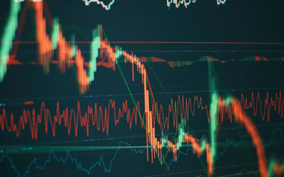 Managing intraday liquidity risk in times of market volatility and economic uncertainty